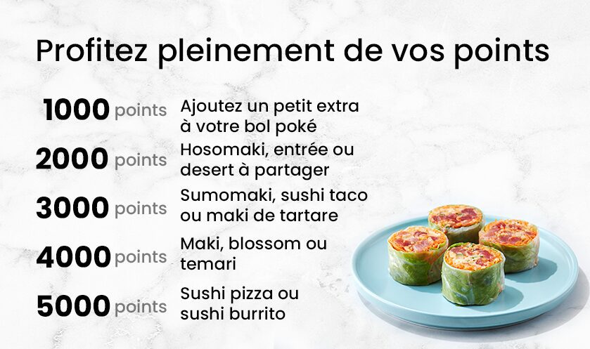Image from sushishop.com