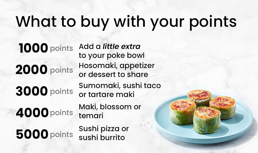 Image from sushishop.com